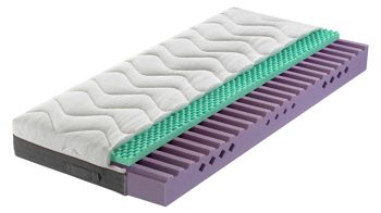 Komfortschaummatratze Interliving aus Stoff in Weiß Interliving Matratzen Serie 1924 - Komfortschaummatratze Härtegrad 2 - Liegefläche ca. 120 x 200 cm